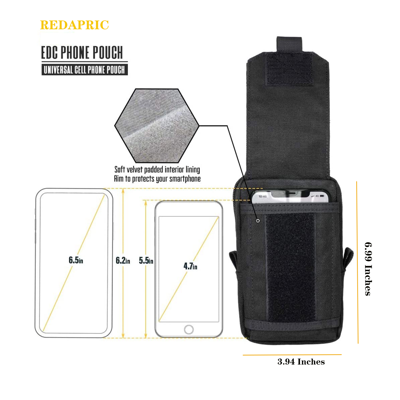 Bolsa táctica Molle, riñonera  - Edc Carry Box reseña y precio