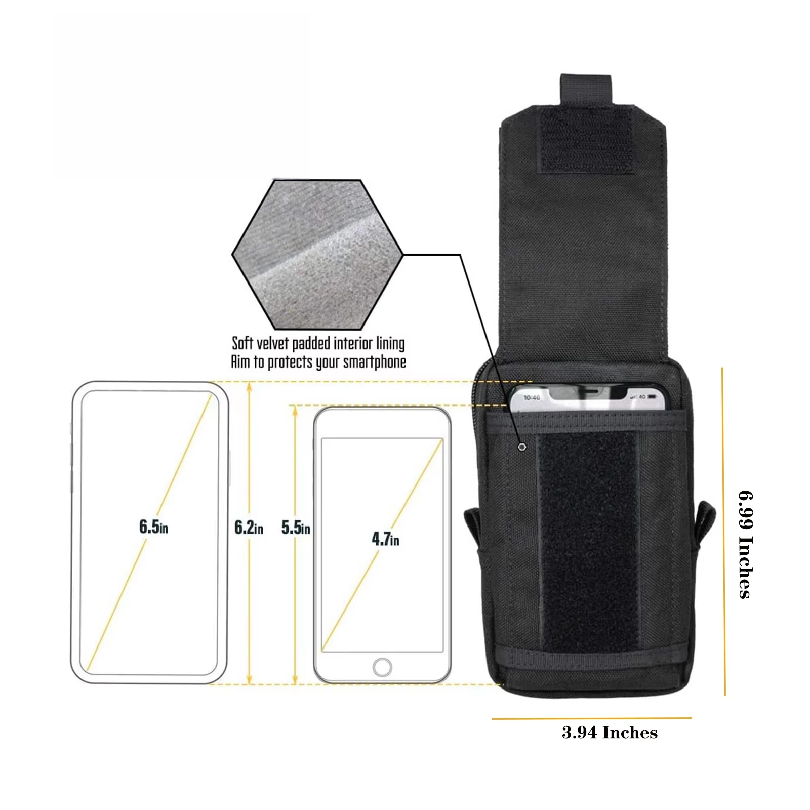 Bolsa Táctica Molle para Cintu - Edc Carry Box reseña y precio