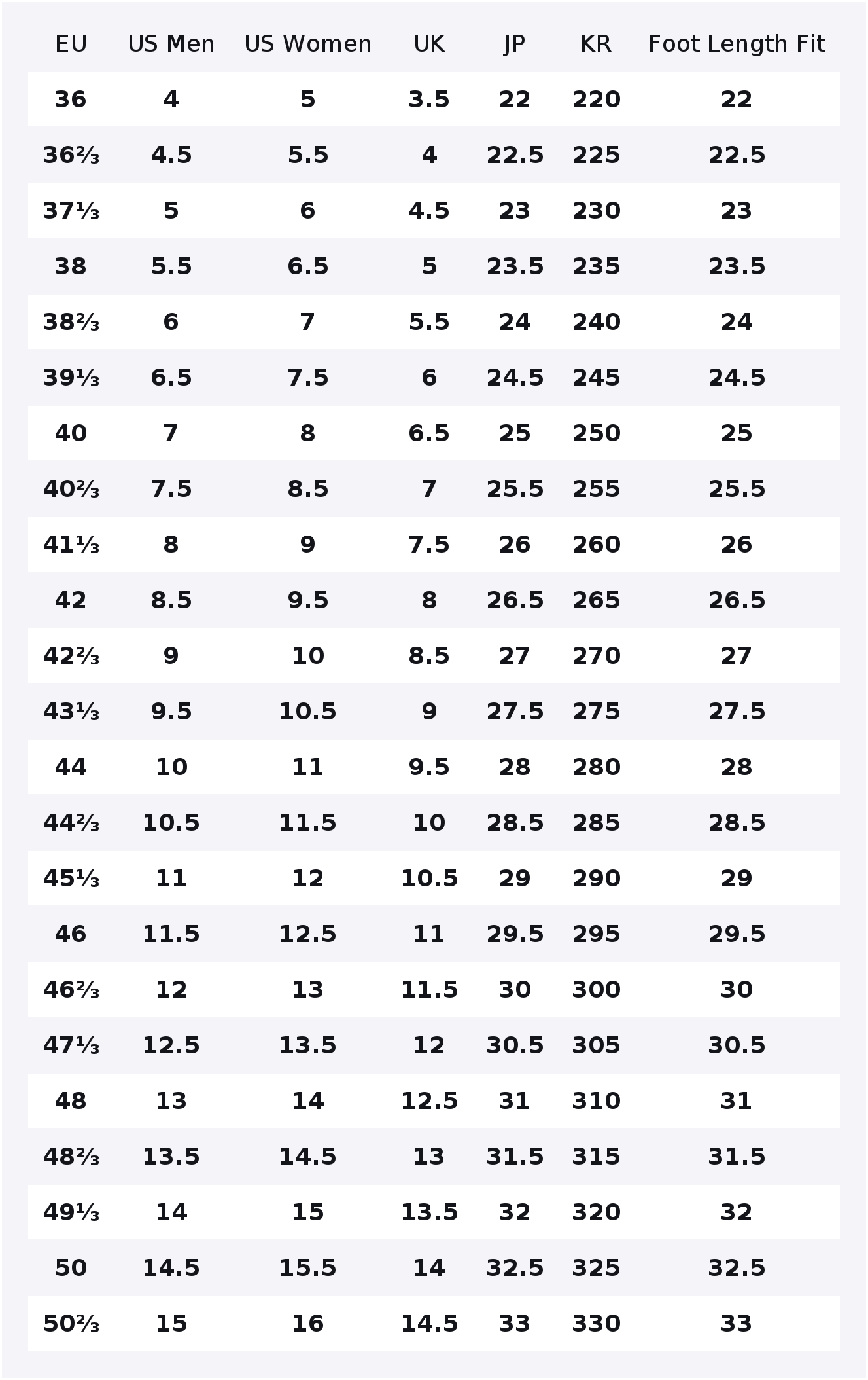 SALOMON Speedcross 6 Zapatilla - Salomon Shoes Speedcross 6 reseña y precio